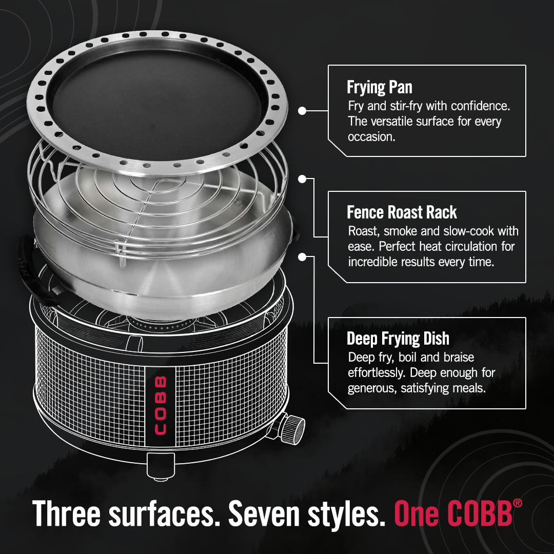COBB Accessories Pack